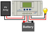 100 Watt Solar Panel Off-Grid RV Boat Kit with LCD PWM Charge Controller + Solar Cable + MC4 Connectors + Mounting Brackets