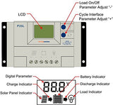 100 Watt Solar Panel Kit: 100W Solar Panel + 20A LCD Display PWM Charge Controller + MC4 Connectors + Mounting Z Brackets for 12V Battery off grid, RV, Boat