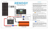 100 Watts 12 Volts Monocrystalline Solar Starter Kit