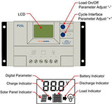 200 Watt 12V or 24V Solar Panel Kit w/ Adjustable Solar Mount Rack and LCD Charge Controller RV, Cabin, Off-Grid Battery