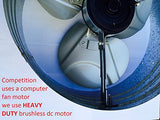 Brightwatts Galvanized Steel Rust Prevention and High Efficiency Blades Solar Gable Attic Fan, Brushless DC Motor