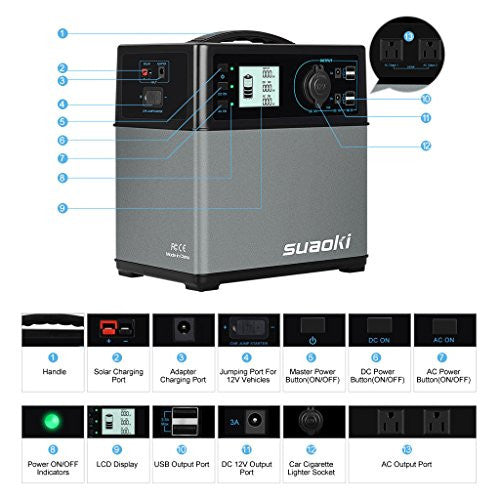 Suaoki 400Wh/120,000mAh Portable Solar Generator Lithium ion Power 