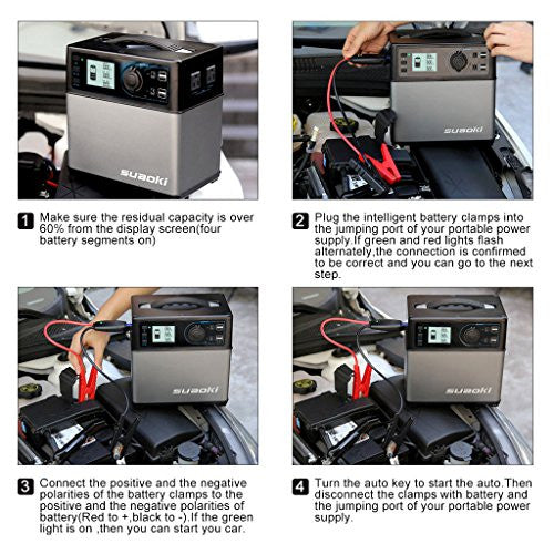 Suaoki 400Wh/120,000mAh Portable Solar Generator Lithium ion Power